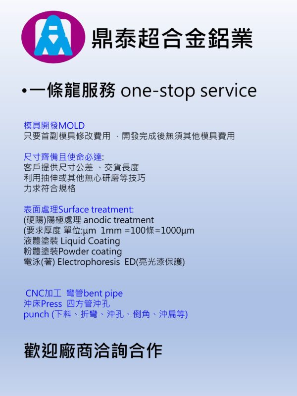 加工件